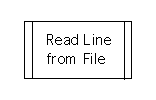 Picture of Library Module